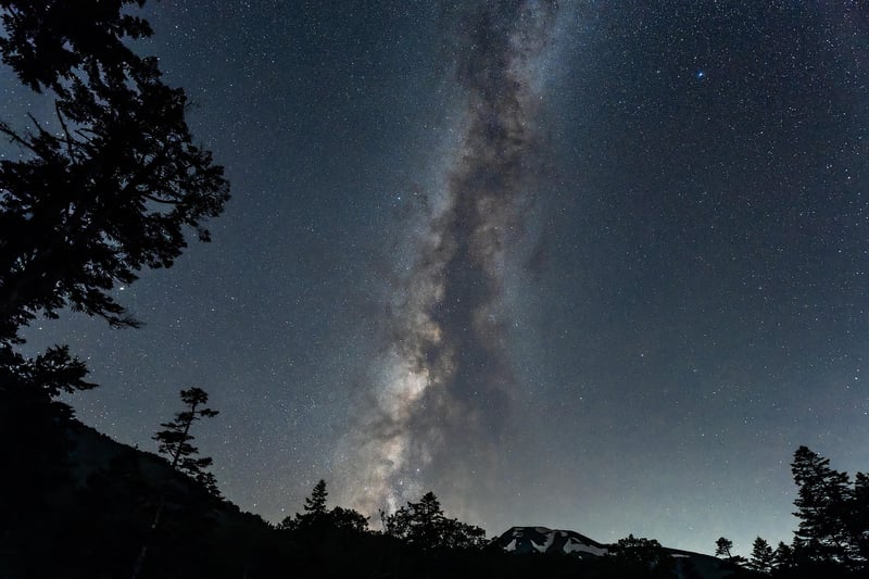 Milky Way Meet-up